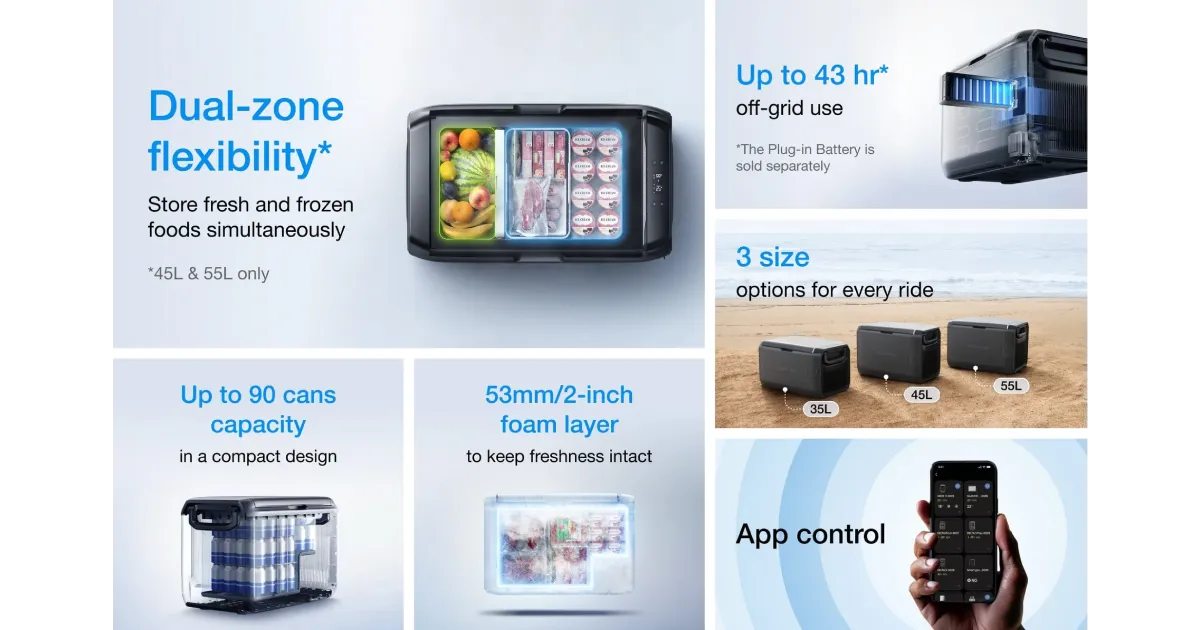 EcoFlow GLACIER Portable Fridge Freezer tanzania