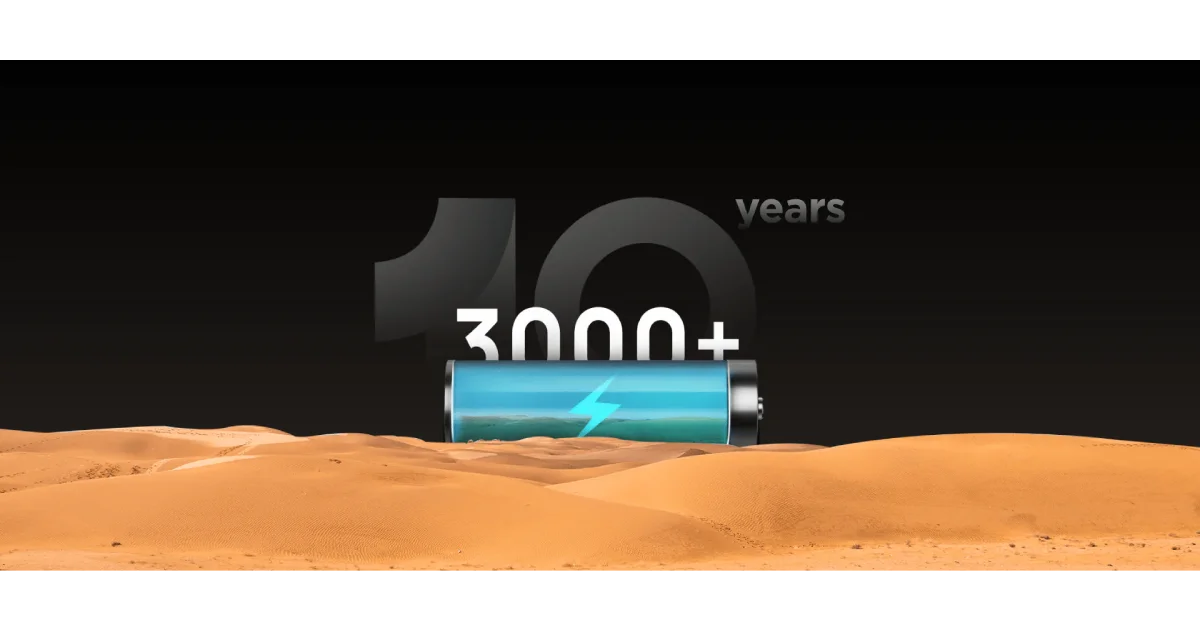 EcoFlow RIVER 2 Pro – Portable Power Station – ZMR620-B-UK